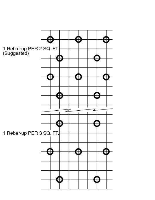 Rebar Spacing Chart